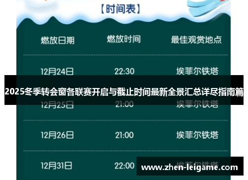 2025冬季转会窗各联赛开启与截止时间最新全景汇总详尽指南篇